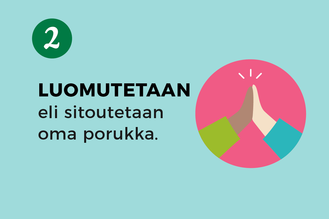 Vaihe 2, Luomutetaan