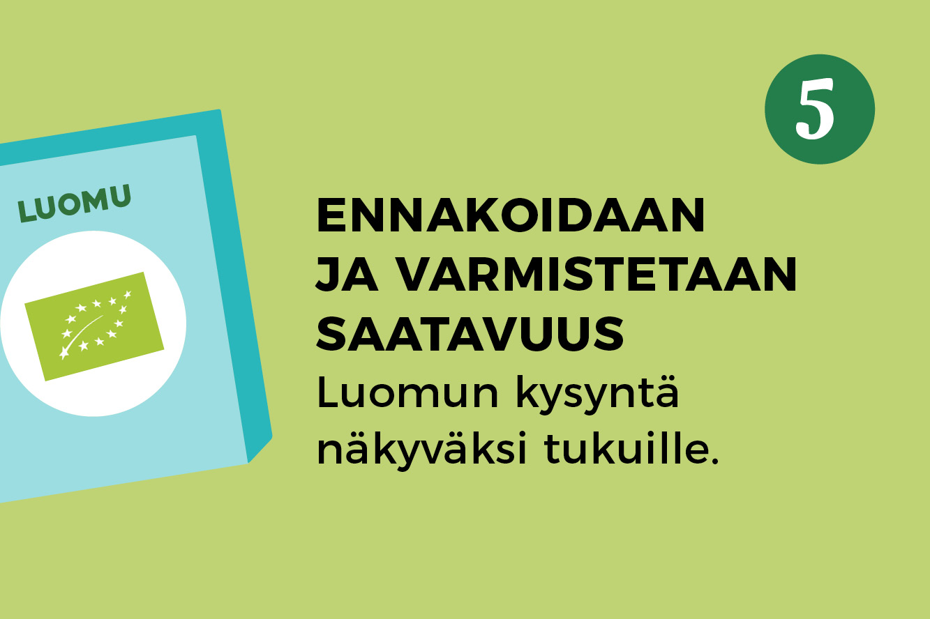 Vaihe 5, Ennakoidaan ja varmistetaan saatavuus
