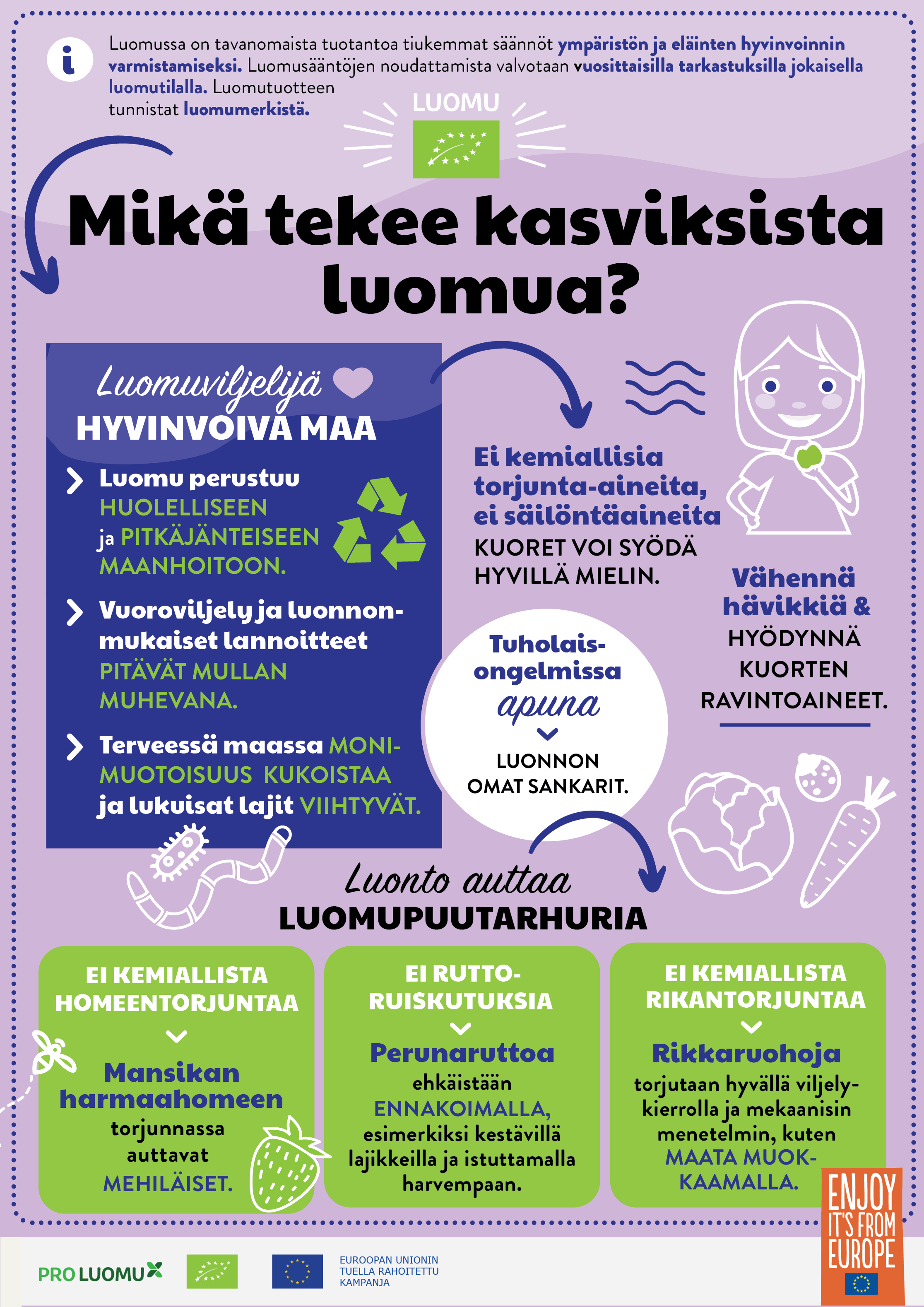 mik-tekee-ruoasta-luomua-infograafit-luomuravintola-fi