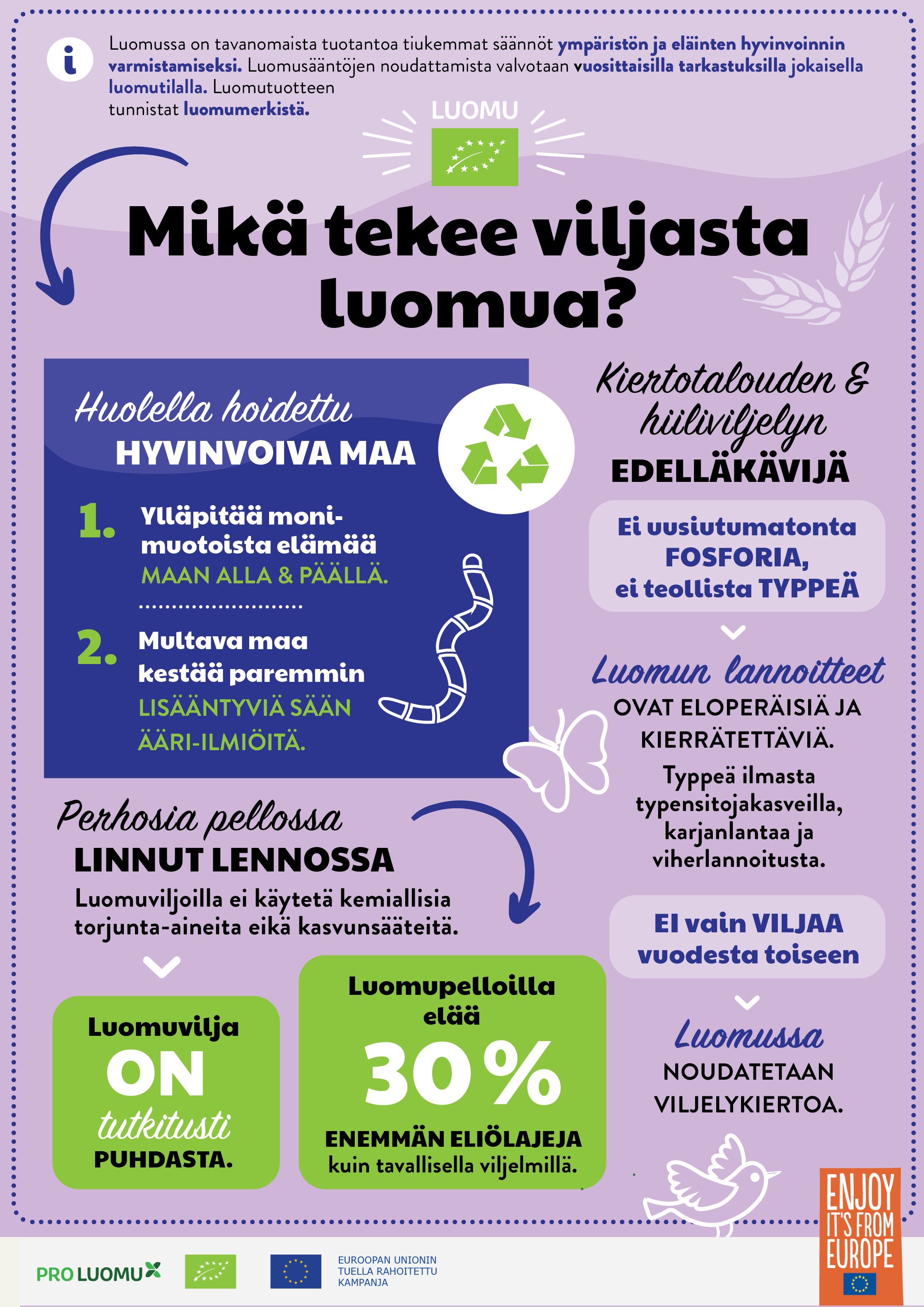 Mik Tekee Ruoasta Luomua infograafit Luomuravintola fi Mik Tekee Ruoasta Luomua infograafit Luomuravintola fi